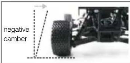 XciteRC Shortcourse one12 - Chassis Tuning Guide - 4