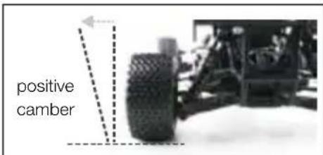 XciteRC Shortcourse one12 - Chassis Tuning Guide - 2