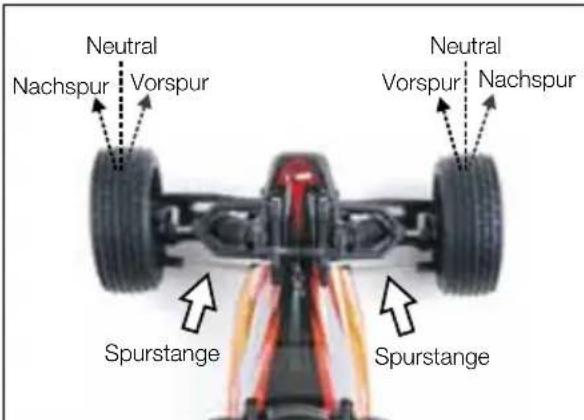 XciteRC Shortcourse one12 - Fahrwerkseinstellung - 1