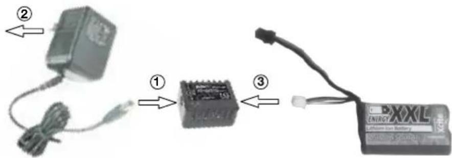 XciteRC Shortcourse one12 - Charging the Battery: - 3