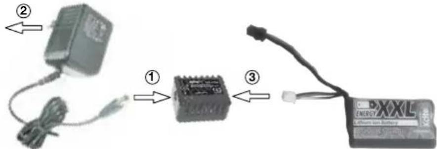 XciteRC Shortcourse one12 - Fahrakku aufladen - 1