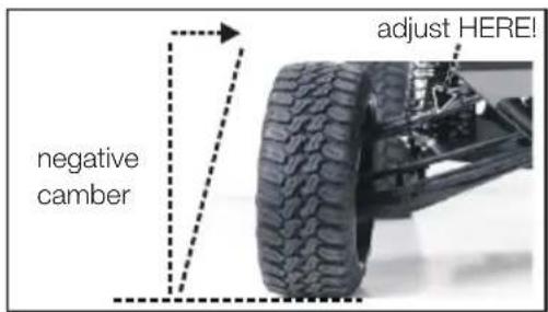 XciteRC Sand Rail - Camber: - 1