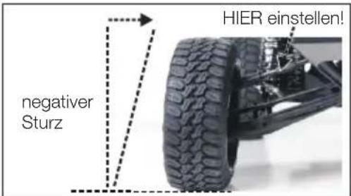 XciteRC Sand Rail - Radsturz: - 1