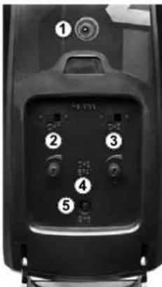 Maverick DesertWolf 18th RTR Brushless Buggy - The function switches on the transmitter - 1
