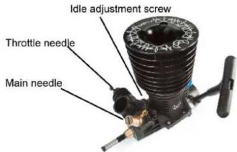 Absima EP Sand Buggy "ASB1" 4WD RTR - GLOW PLUG: - 1