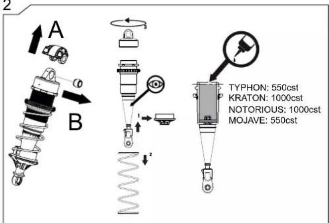 ARRMA Kraton 6S - INSTRUCTIONS FOR DISPOSAL OF WEEE BY USERS IN THE EUROPEAN UNION - 29