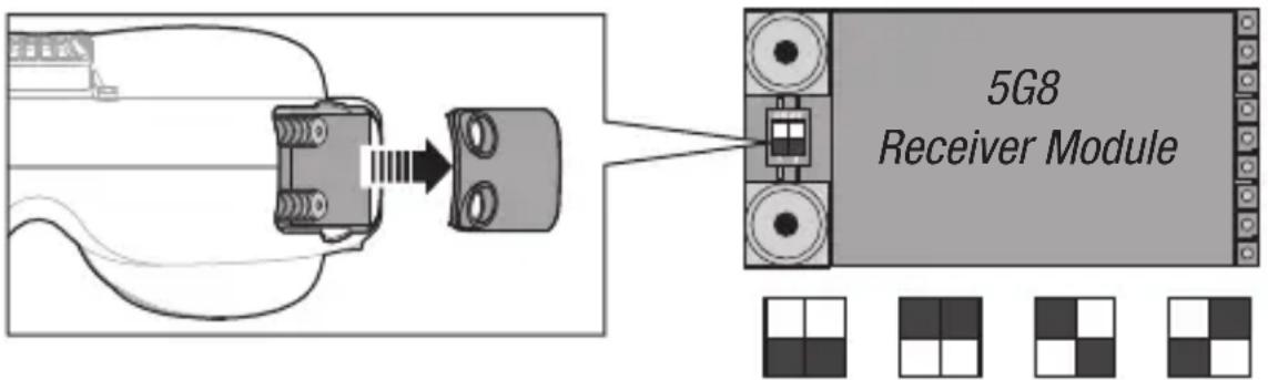 SPEKTRUM Focal - Cambiare banda di frequenza: - 1