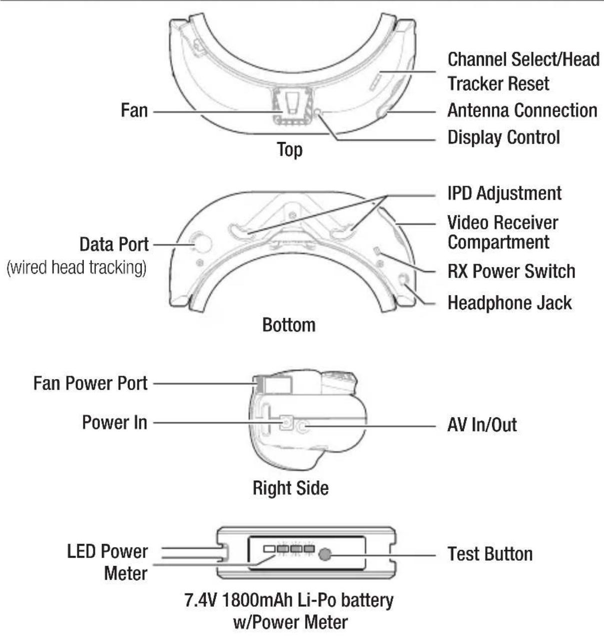 SPEKTRUM Focal - Focal FPV Wireless Headset Functions - 1