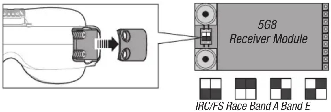 SPEKTRUM Focal - Ändern der Frequenzen: - 1