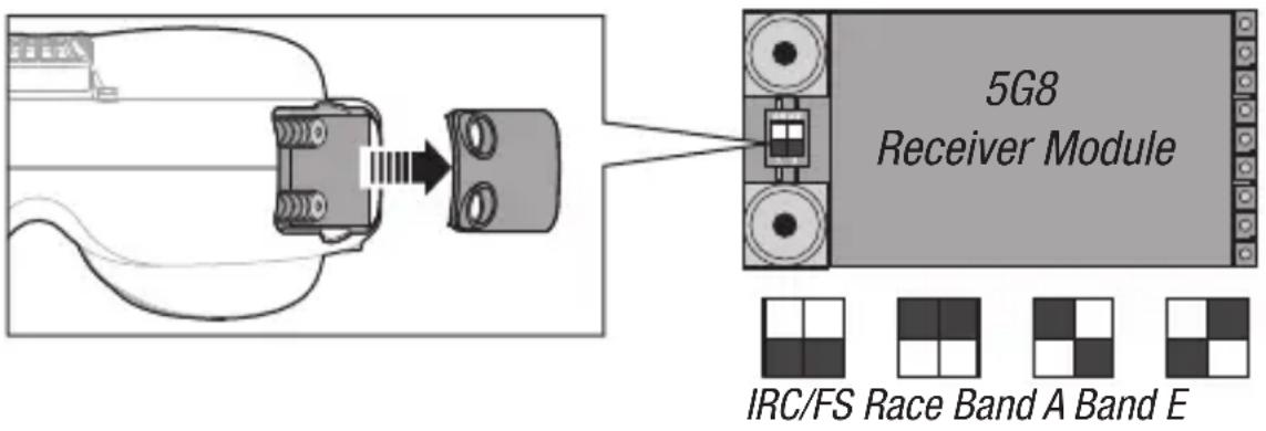 SPEKTRUM Focal - Changing Frequency Bands: - 1