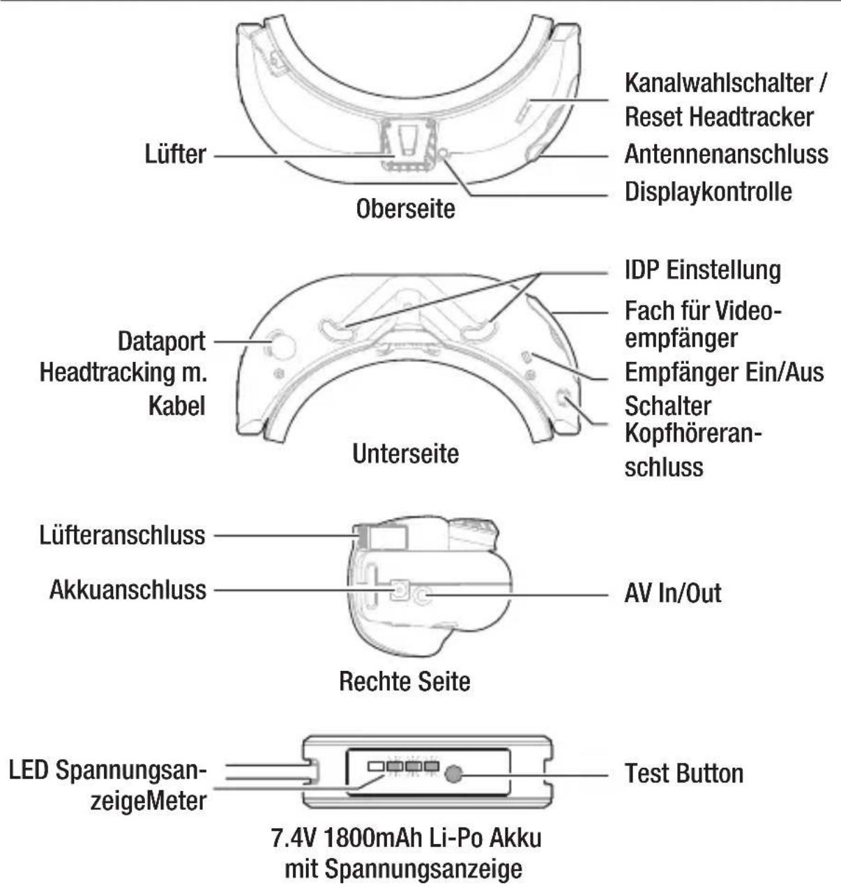 SPEKTRUM Focal - Focal FPV Wireless Headset Funktionen - 1