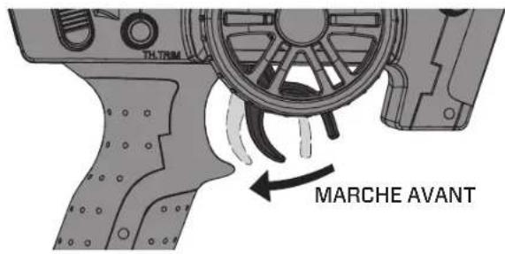 Vaterra 1972 Chevrolet K10 Pickup Ascender - CALIBRATION DU RECEPTEUR - 1