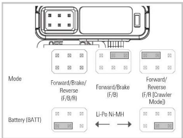 Vaterra 1972 Chevrolet K10 Pickup Ascender - PROGRAMMING - 1