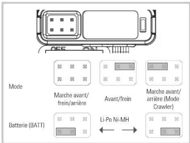 Vaterra 1972 Chevrolet K10 Pickup Ascender - PROGRAMMATION - 1
