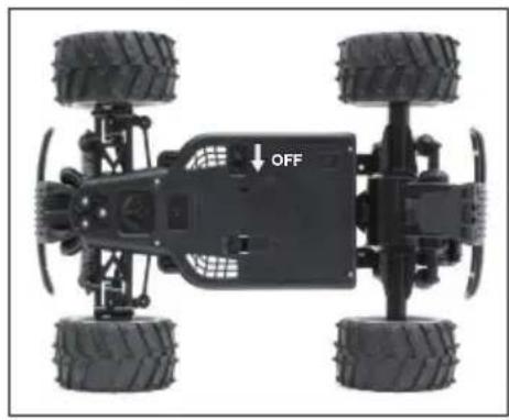 XciteRC Eagle Truggy - Apres l'utilisation - 1