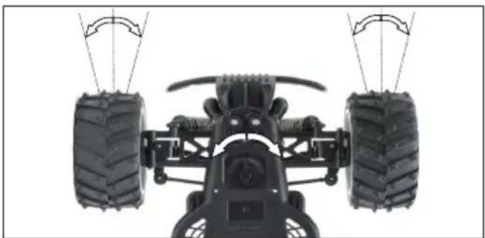 XciteRC Eagle Truggy - EN - 2