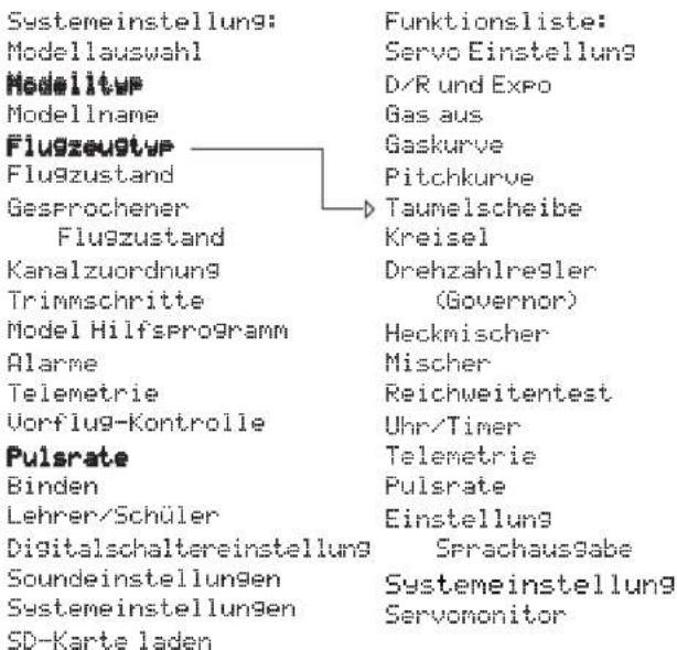 SPEKTRUM DX8G2 - MODEL TYPE PROGRAMMING GUIDE - 6