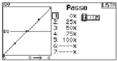 SPEKTRUM DX8G2 - Curva del passo - 1