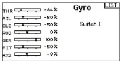 SPEKTRUM DX8G2 - Gyro - 1