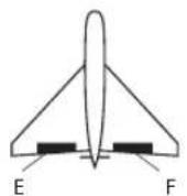 SPEKTRUM DX8G2 - Types d'empennage - 3