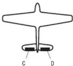 SPEKTRUM DX8G2 - Types d'empennage - 4