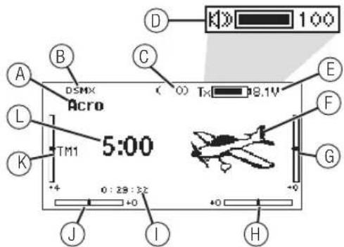 SPEKTRUM DX8G2 - MAIN SCREEN - 1