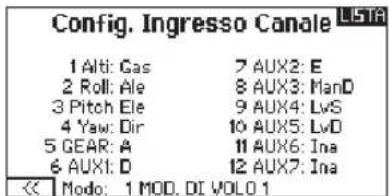 SPEKTRUM DX8G2 - Assegnazione Canale - 2