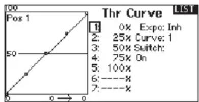 SPEKTRUM DX8G2 - To remove points from a Throttle Curve: - 1