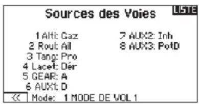SPEKTRUM DX8G2 - Configuration des Sources des voies - 1