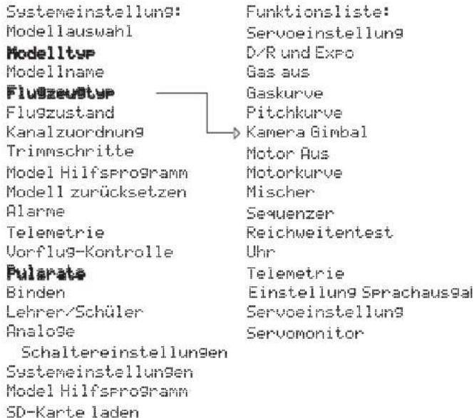 SPEKTRUM DX8G2 - MODEL TYPE PROGRAMMING GUIDE - 8