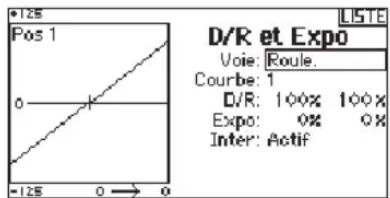 SPEKTRUM DX8G2 - D/R et Expo - 1
