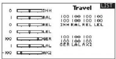 SPEKTRUM DX8G2 - To adjust travel values: - 1