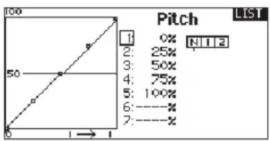 SPEKTRUM DX8G2 - Pitch Curve - 1