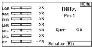 SPEKTRUM DX8G2 - So stellen Sie die Differenzierung ein: - 1