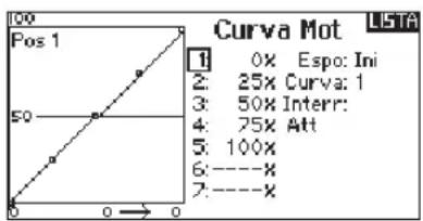 SPEKTRUM DX8G2 - Per togliere i punti sulla curva: - 1