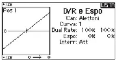 SPEKTRUM DX8G2 - Per regolare il Dual Rate e l'Esponenziale: - 1