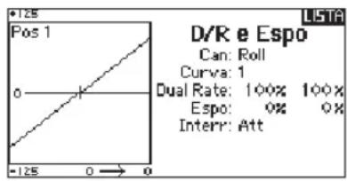 SPEKTRUM DX8G2 - D/R e Esponenziali - 1