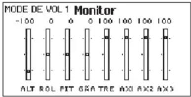 SPEKTRUM DX8G2 - Monitor - 1