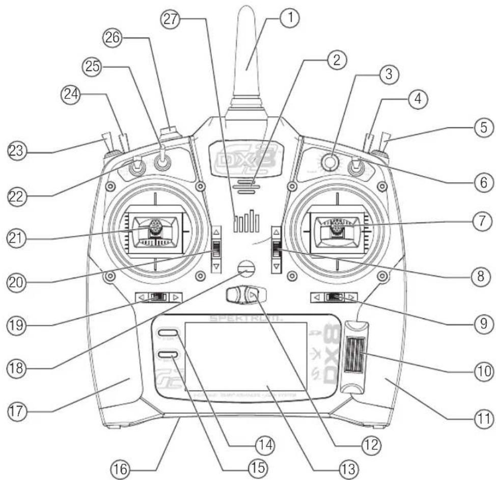 SPEKTRUM DX8G2 - FUNCIONES DE LA EMISORA - 1