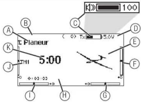SPEKTRUM DX8G2 - NAVIGAZIONE - 2