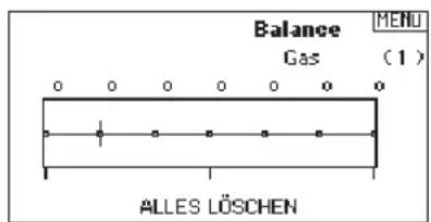 SPEKTRUM DX8G2 - ▶ Balance - 1