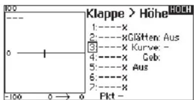 SPEKTRUM DX8G2 - Klappensystem - 2