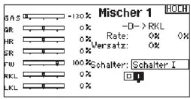 SPEKTRUM DX8G2 - Back Mischer - 1
