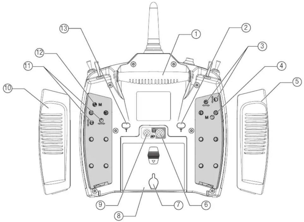 SPEKTRUM DX8G2 - TRANSMITTER FUNCTIONS - 1