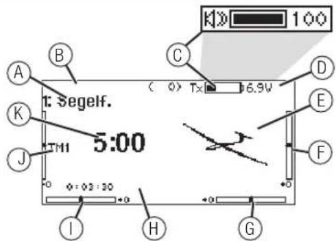 SPEKTRUM DX8G2 - CHARGE DE LA BATTERIE LI-ION DE VOTRE ÉMETTEUR - 12
