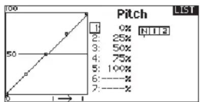SPEKTRUM DX8G2 - Pitch curve - 1