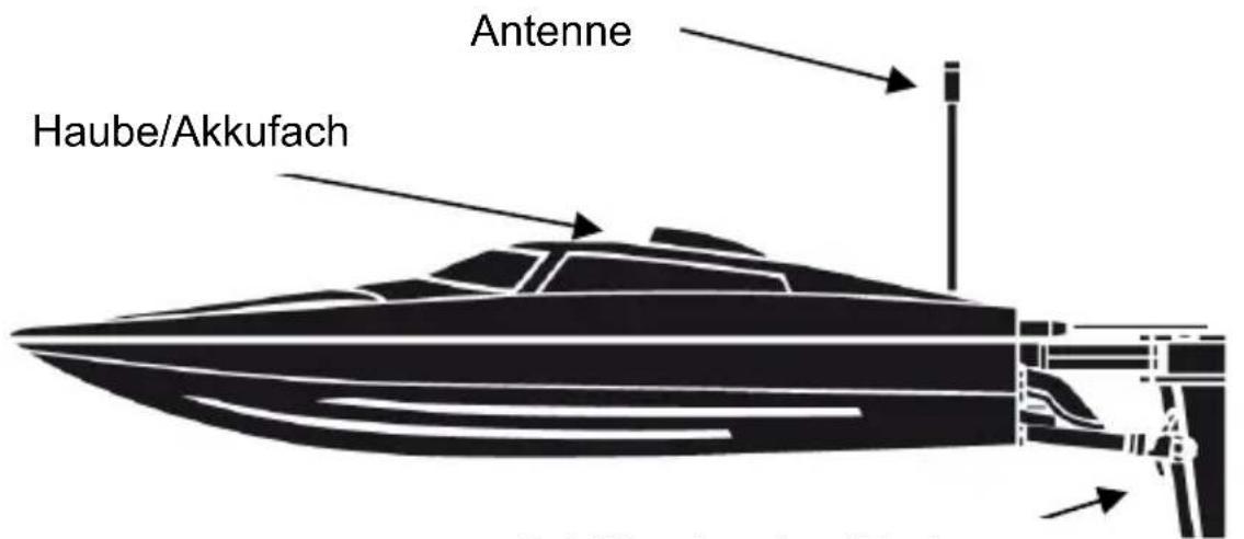 Acme Made Zoopa Thunder #01 - Aufbau und Funktionen - 1