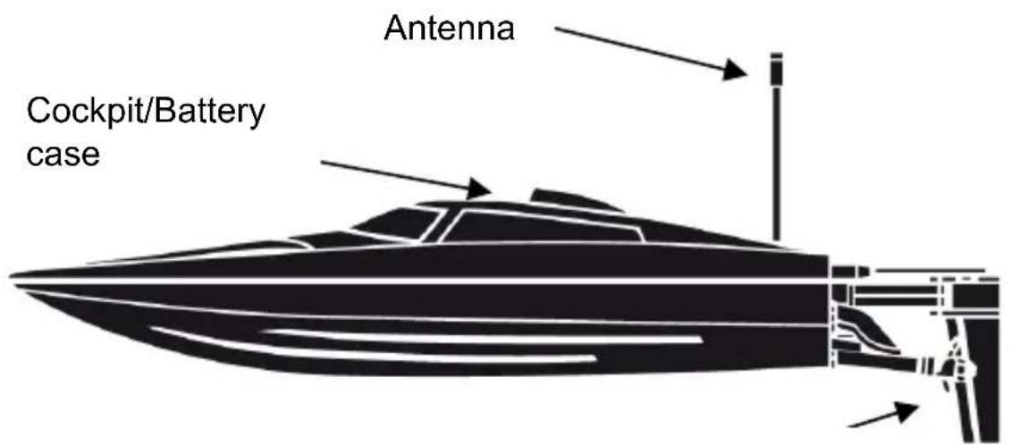 Acme Made Zoopa Thunder #01 - Structure and Functions - 1