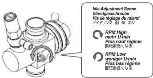 HPI Racing Bullet ST 3.0 - Idle Adjustment Screw Einstellen der Standgasschraube Réglage de la vis de ralenti フリドリング調整 - 1