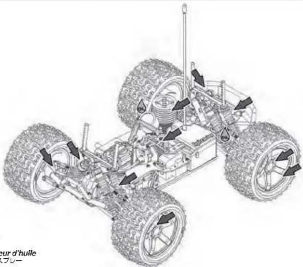HPI Racing Bullet ST 3.0 - Turning R/C Unit Off Ausschalten der Fernsteuer Komponenten Eteindre l'unité de radio-commande StiTcko切方 - 5